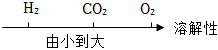德优题库