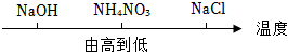 德优题库