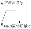 德优题库