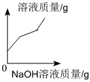 德优题库