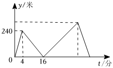 德优题库