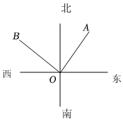 德优题库