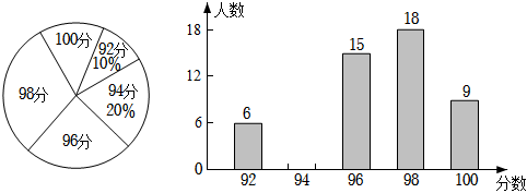 德优题库