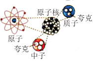 德优题库