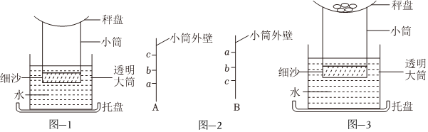德优题库