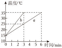 德优题库