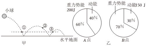 德优题库