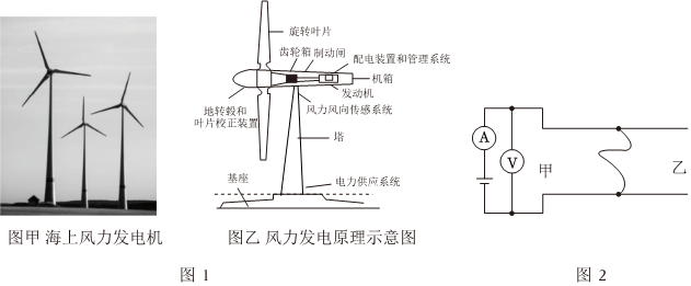 德优题库