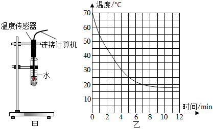 德优题库