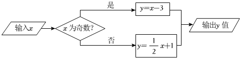 德优题库