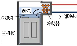 德优题库