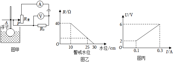 德优题库