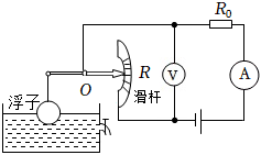 德优题库