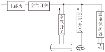 德优题库