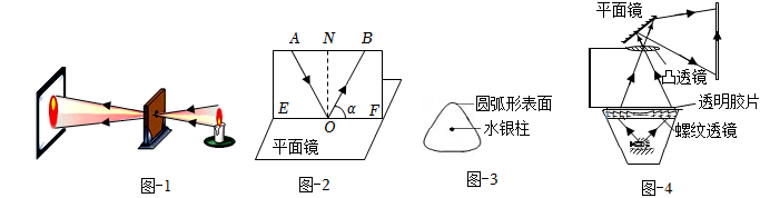 德优题库