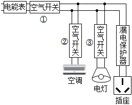 德优题库