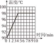 德优题库