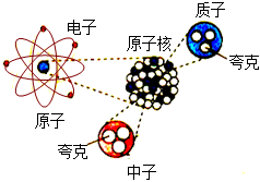 德优题库