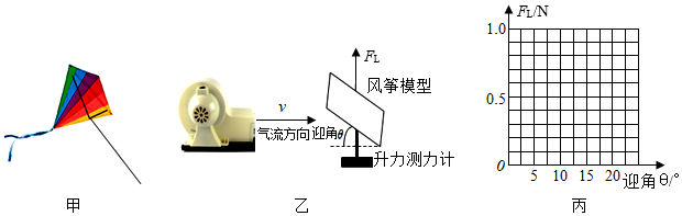 德优题库