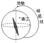 德优题库
