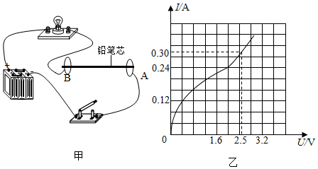 德优题库
