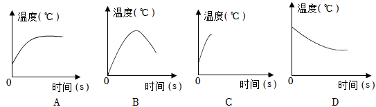 德优题库