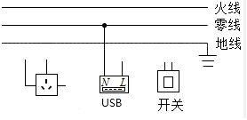 德优题库