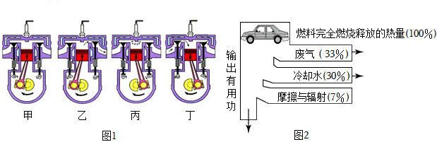 德优题库