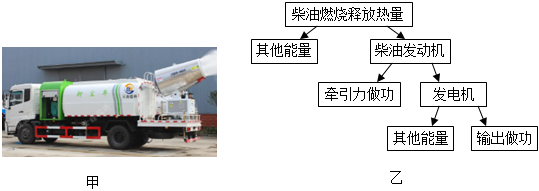 德优题库