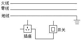 德优题库