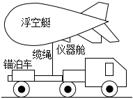 德优题库