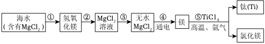 德优题库