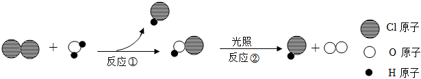 德优题库