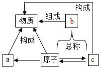 德优题库