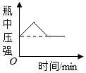 德优题库