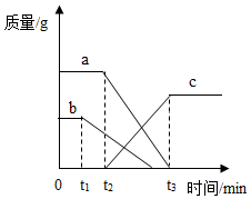 德优题库