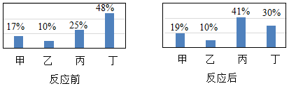 德优题库
