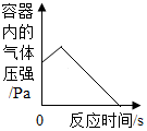 德优题库