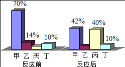 德优题库