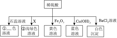 德优题库