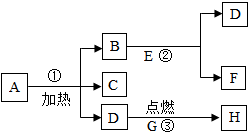 德优题库