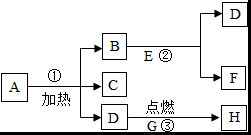 德优题库