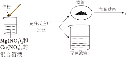 德优题库