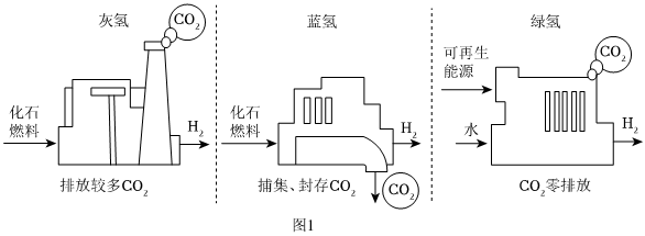 德优题库
