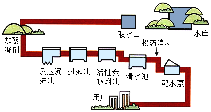 德优题库