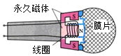德优题库