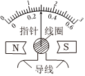 德优题库