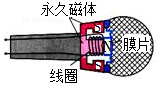 德优题库