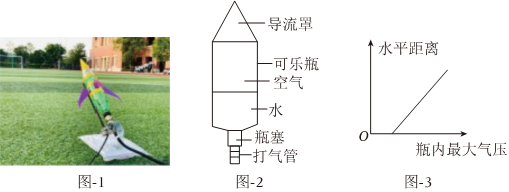 德优题库