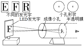 德优题库